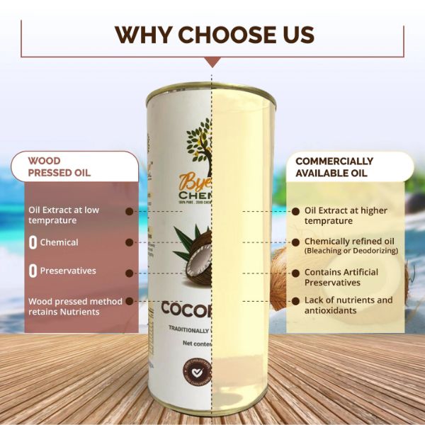 Wood Pressed Coconut Oil